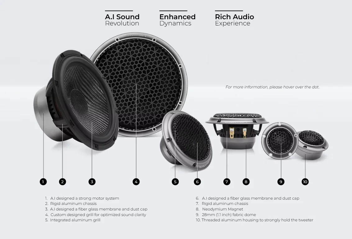 Rev 5s3 1