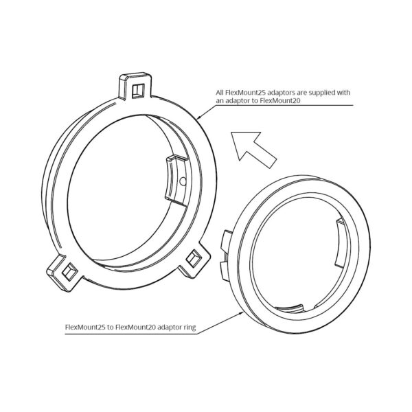 Flexmount25 two part explanation.jpg