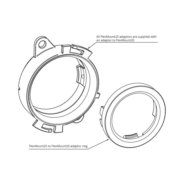 Helix cfmk25 psa 1 two part explanation.jpg