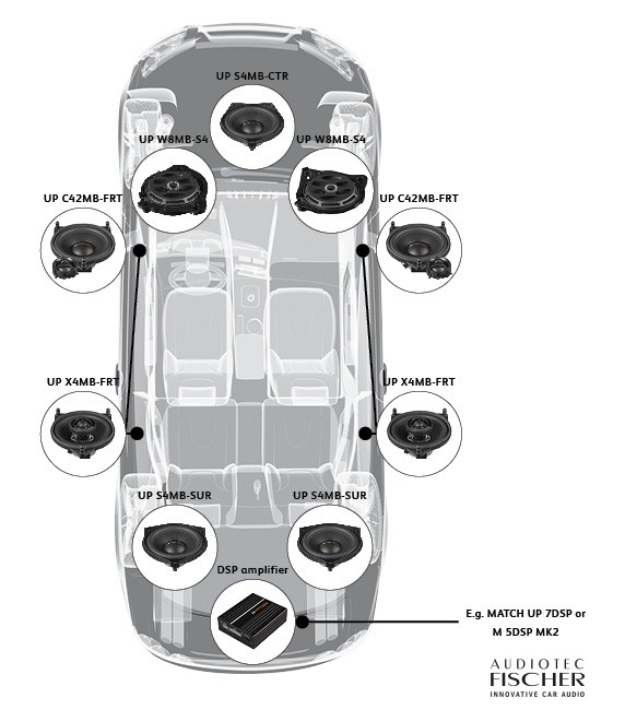 Up s4mb ctr 3.jpg