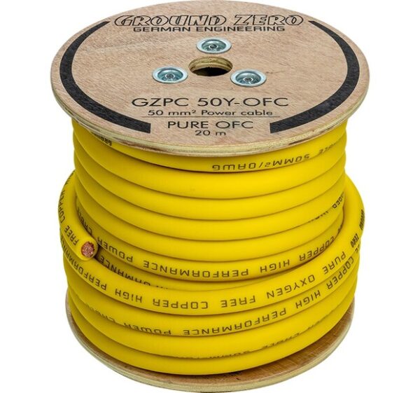 GZPC 50Y OFC2