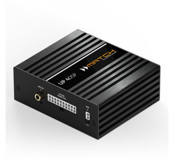 MATCH-UP-4DSP-perspective-29-09-26 MATCH UP 4DSP perspective 29 09